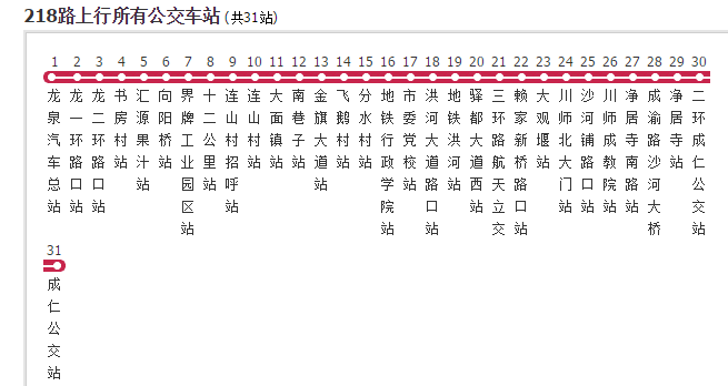 成都公交218路