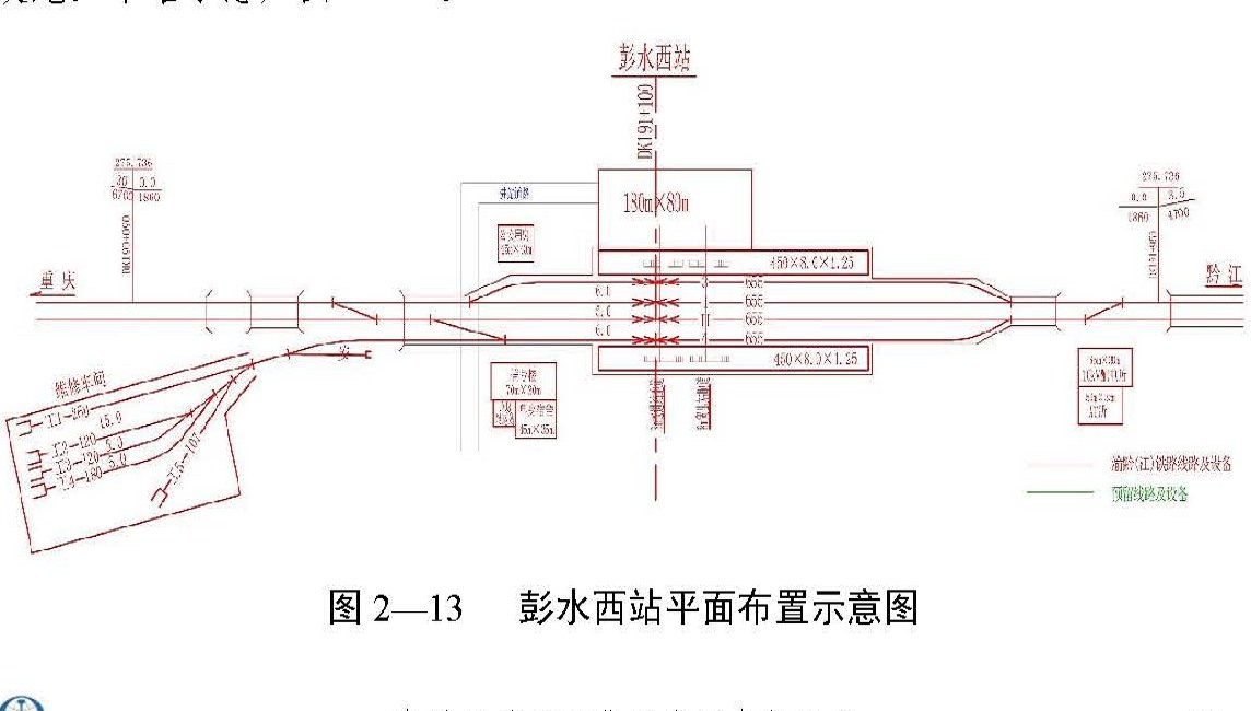 彭水西站