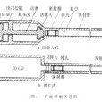 固體的衝擊波壓縮--力學