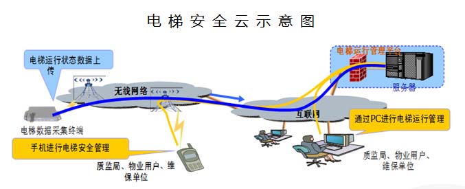 大連奧遠電子股份有限公司