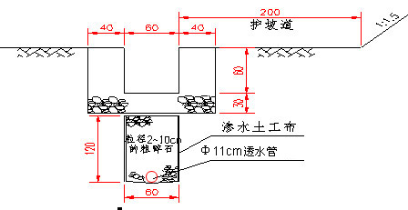 透水管的工程設計圖