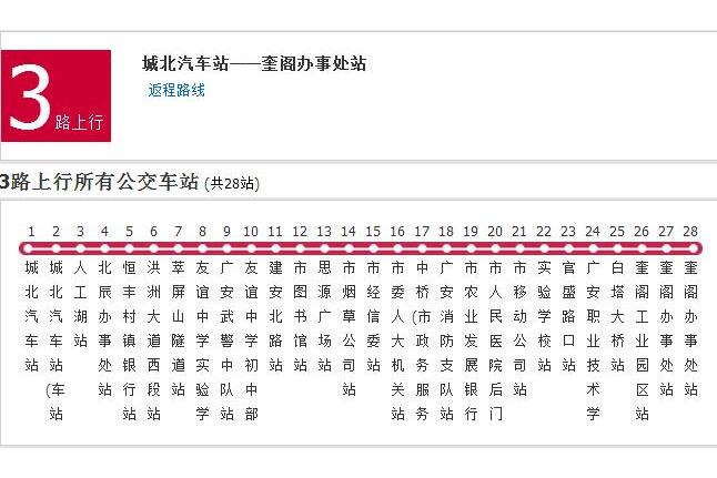 廣安公交3路