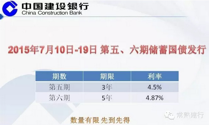 財政部關於發行2015年第五期、第六期儲蓄國債有關事項的公告