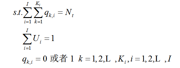 多用戶MIMO系統跨層多用戶調度