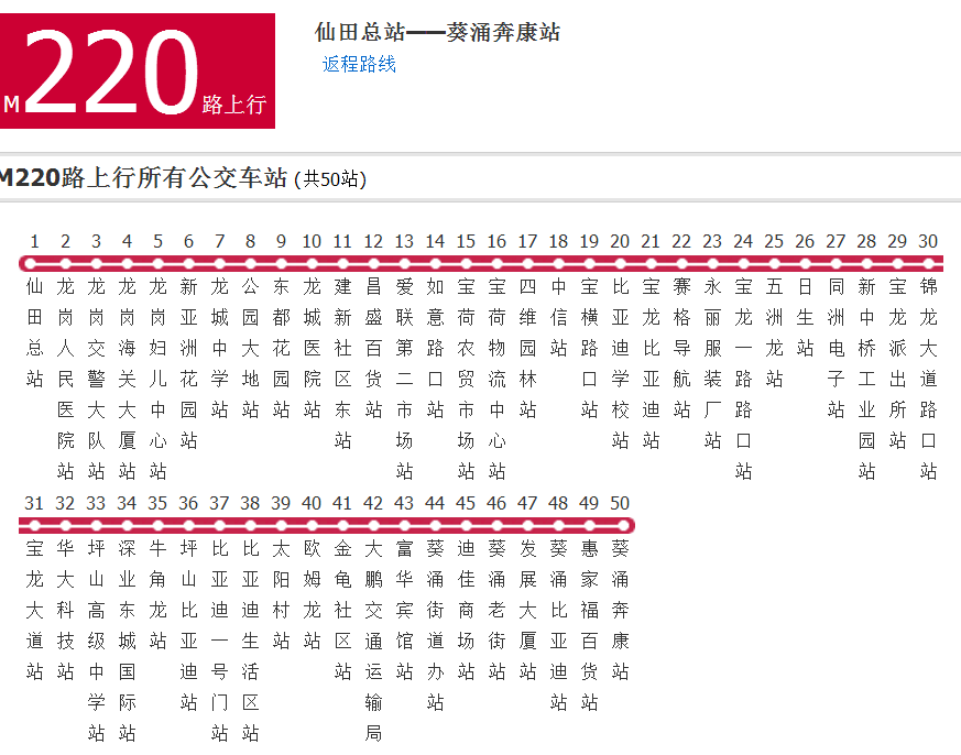 深圳公交M220路