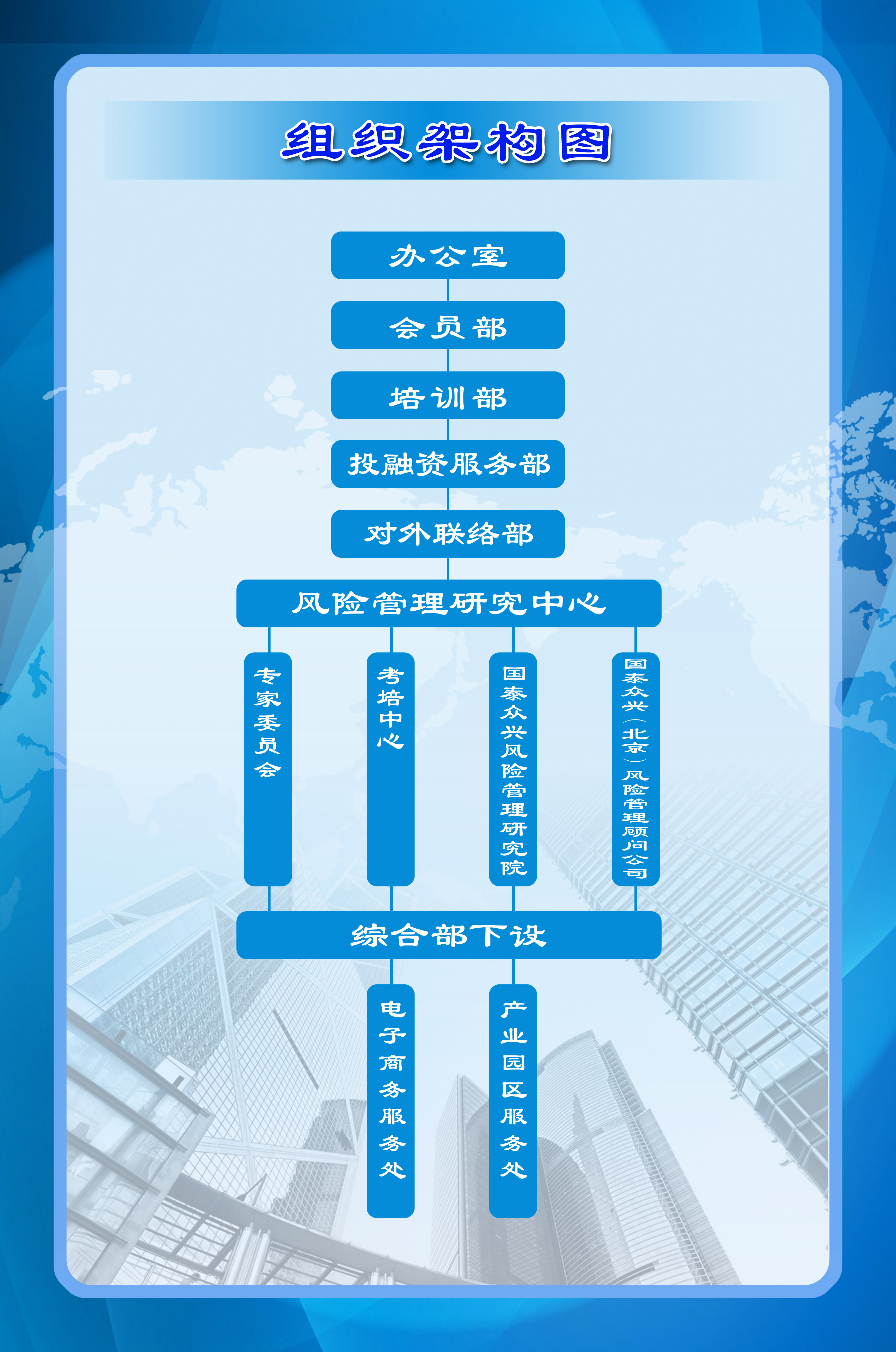 中國中小企業風險管理委員會