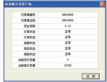 中規鋼材電子交易市場