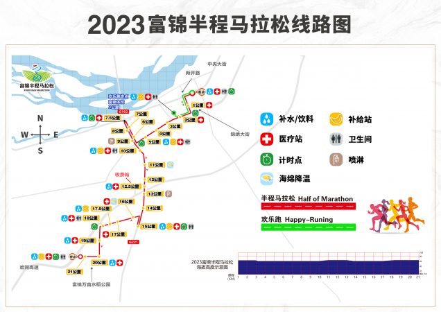 2023富錦半程馬拉松