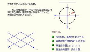 用菱形法繪製水平圓的正等軸測圖