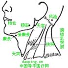 貝爾氏麻痹