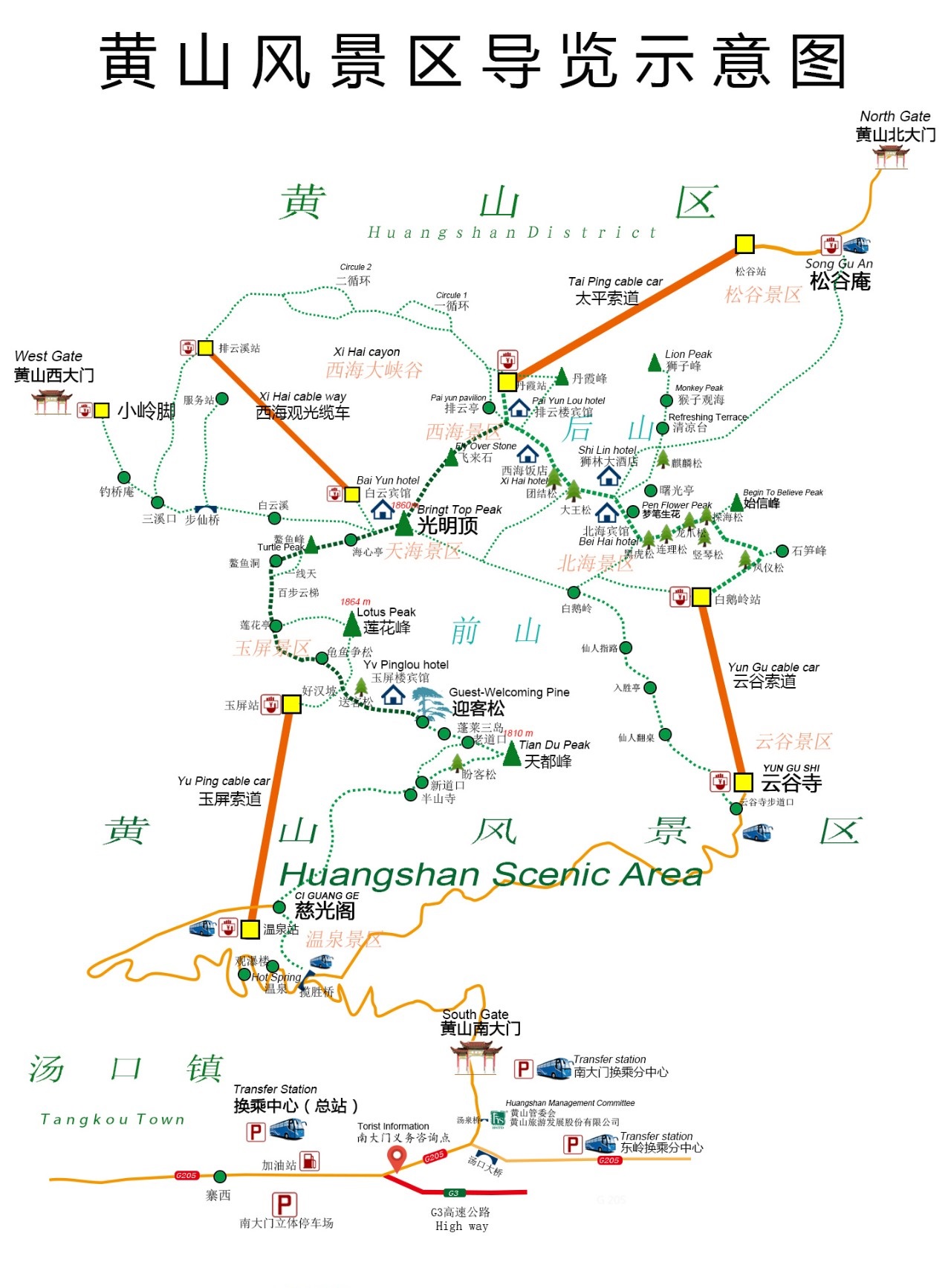 黃山市黃山風景區(黃山風景名勝區)