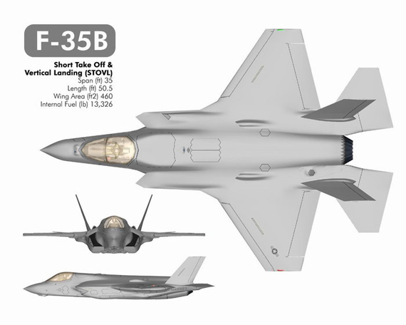 美國F35B三視圖