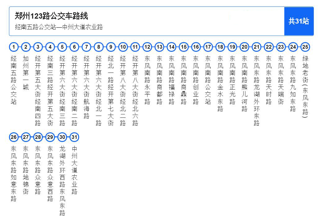 鄭州公交123路