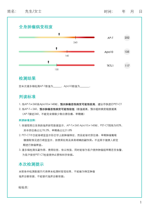 潘多姆檢測