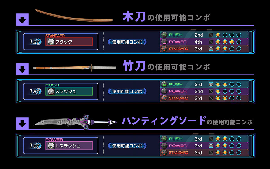 新次元遊戲海王星VII