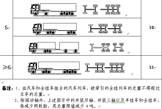 攜帶型超限檢測儀