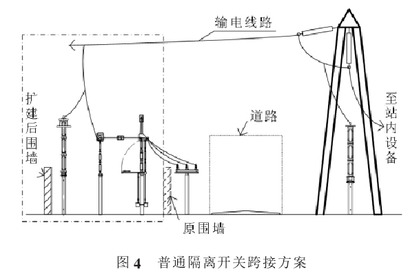 直流融冰隔離開關