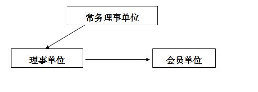 湖南省刑事法治研究會