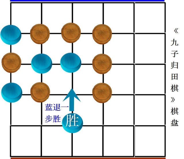 九子歸田棋