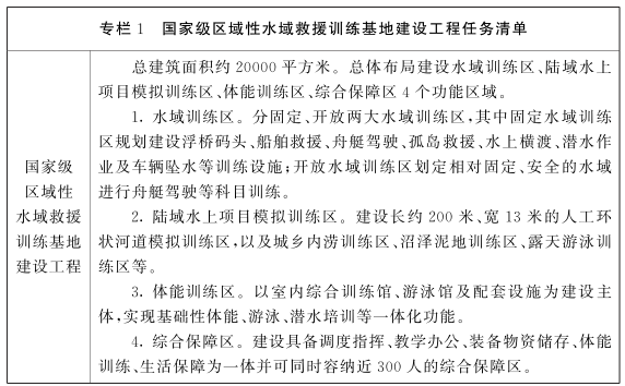 江西省“十四五”消防救援事業發展規劃