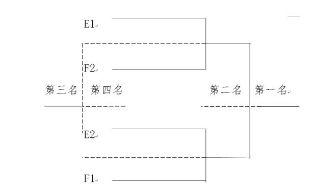 中華人民共和國第十三屆運動會羽毛球比賽