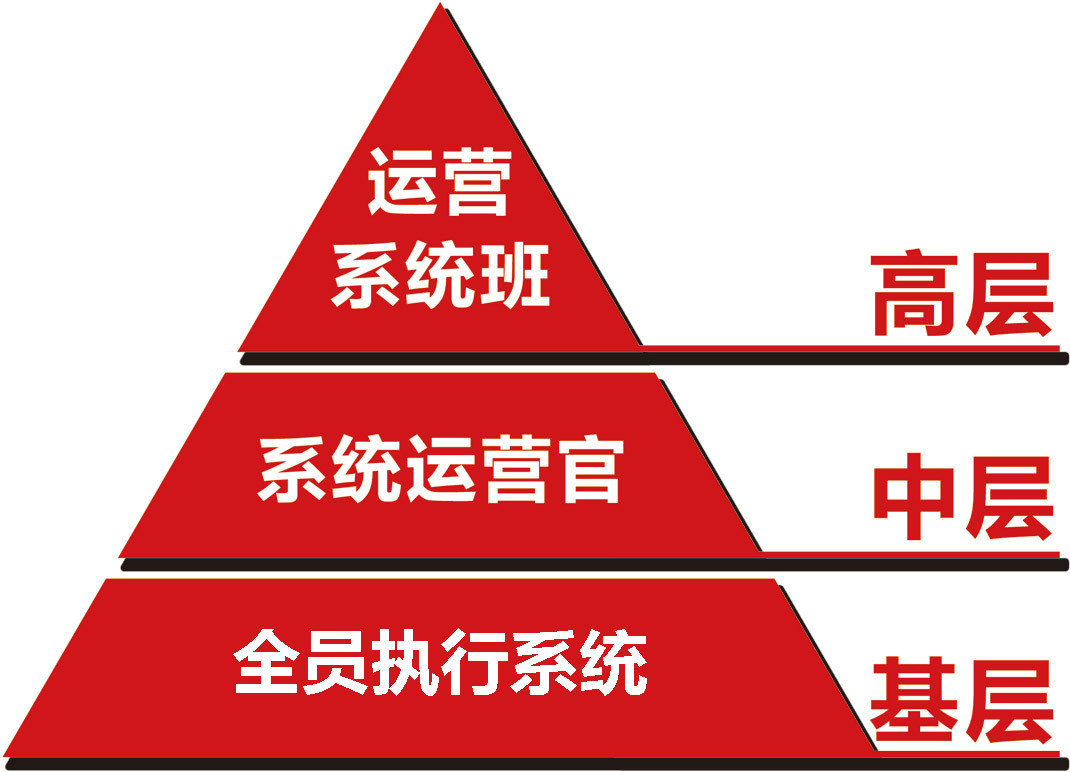 北京創成文化傳播有限公司