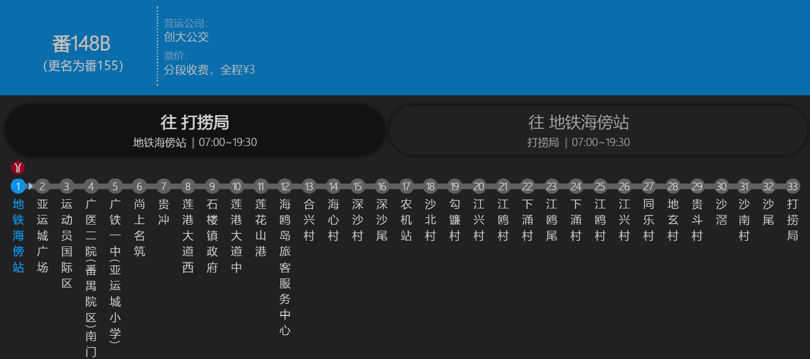 廣州公交番148B路