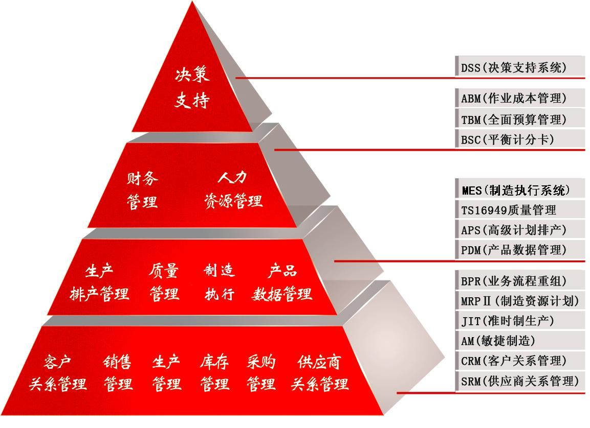 江蘇網商軟體有限責任公司