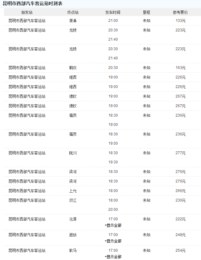 昆明西部客運站