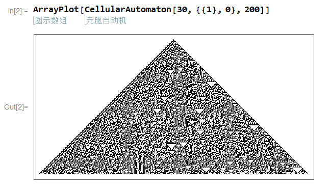 元胞自動機