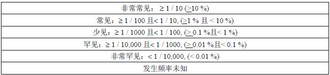 喜克饋