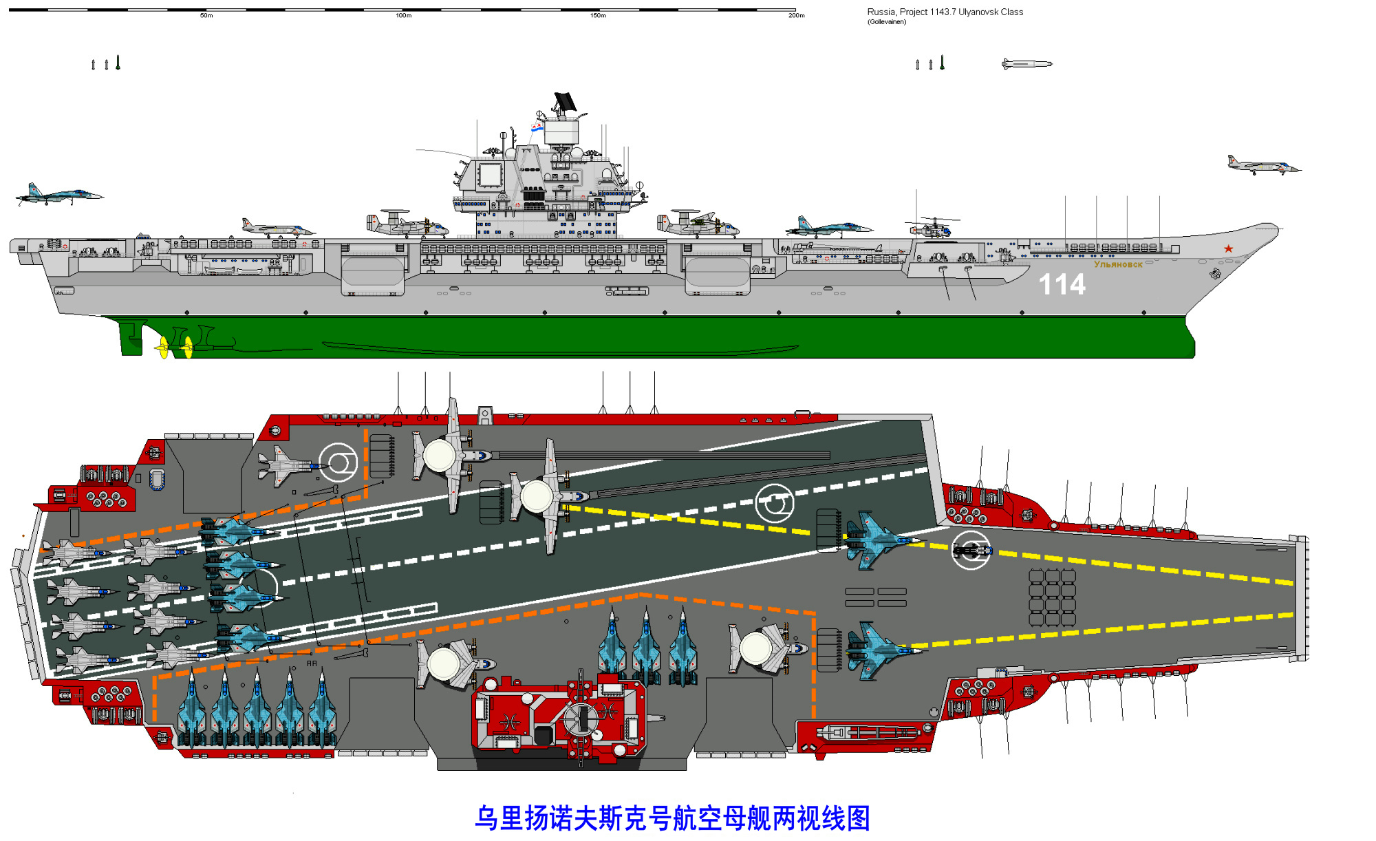 烏里揚諾夫斯克號航空母艦