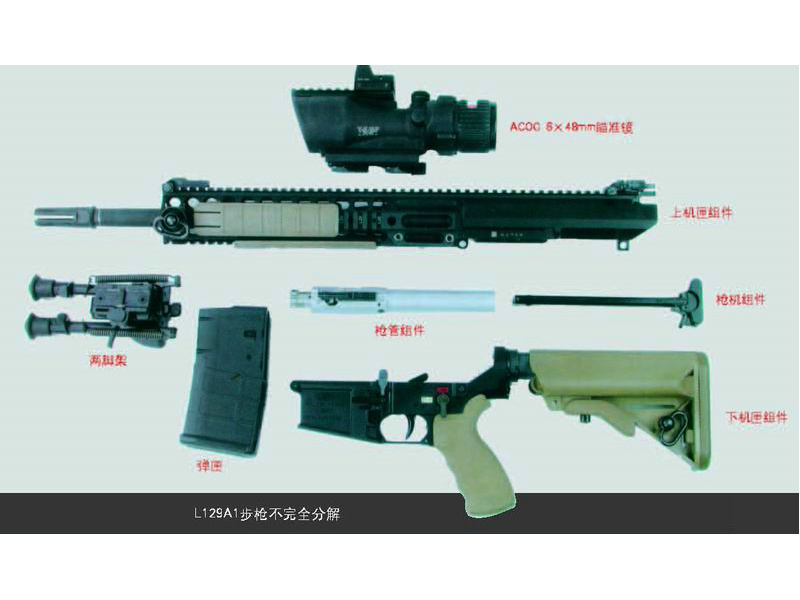 L129A1步槍分解部件