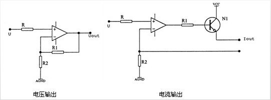 電流變送器