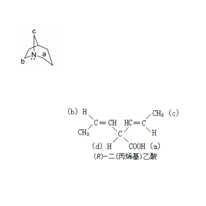 順序規則