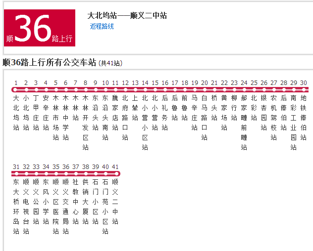 北京公交順36路