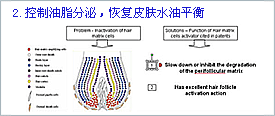 凱芙琳