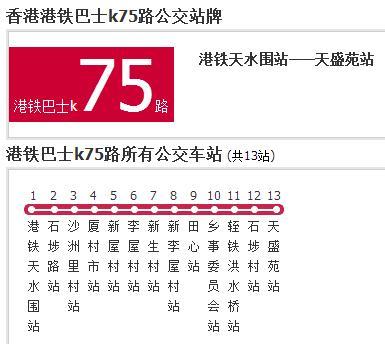 香港公交港鐵巴士k75路