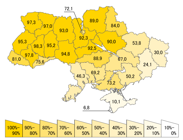 2001年烏克蘭各州烏語使用情況