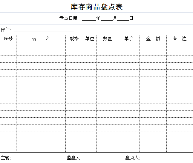 庫存商品盤點表