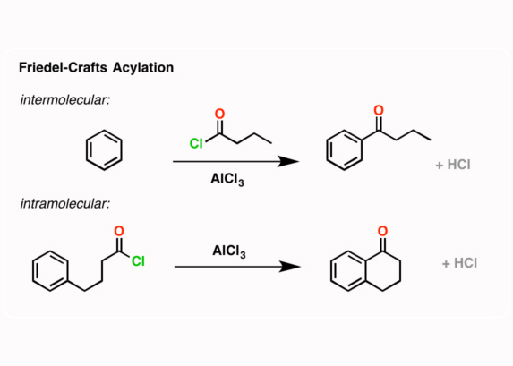 friedelcrafts反應