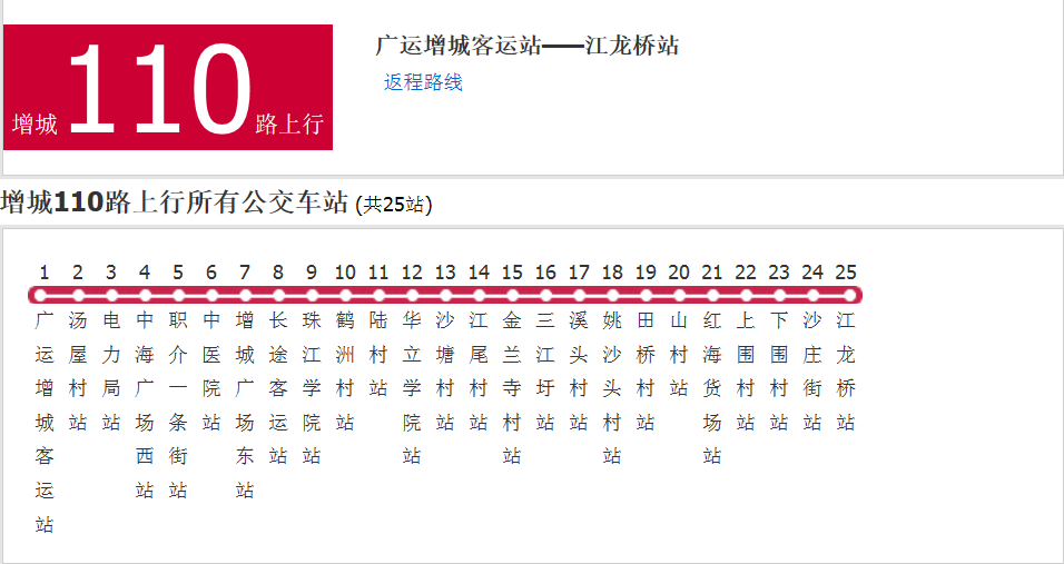 廣州公交增城110路