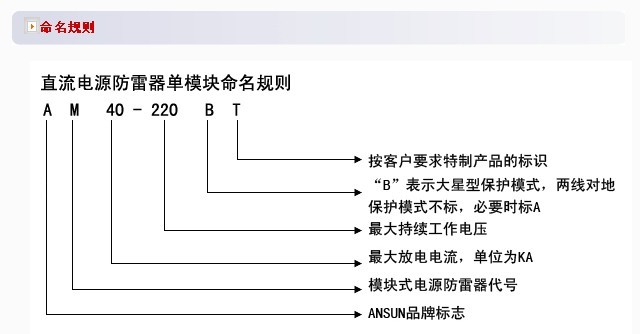 直流電源防雷器