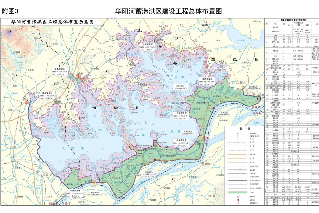 華陽河蓄滯洪區