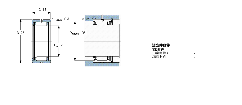 SKF RNA4902RS軸承