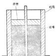 擠製成型