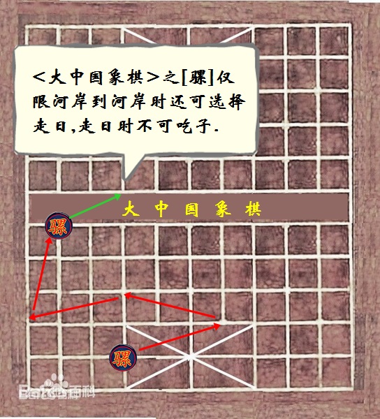 大中國象棋