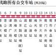 天津公交公交巴士觀光線路