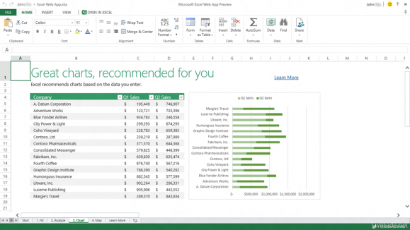 Microsoft Office 2013(Office 15)