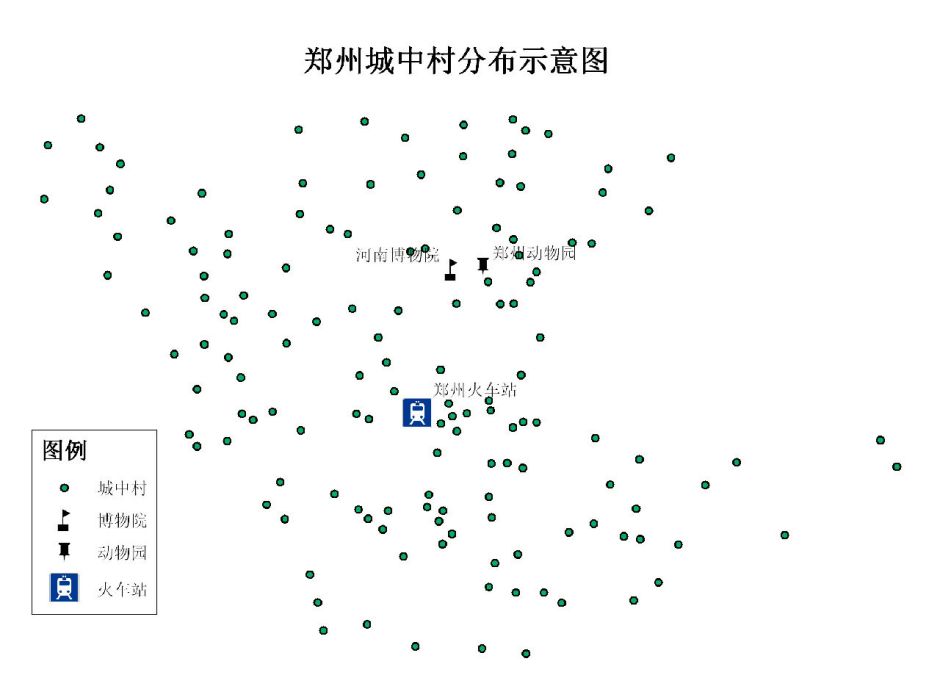 鄭州都市村莊